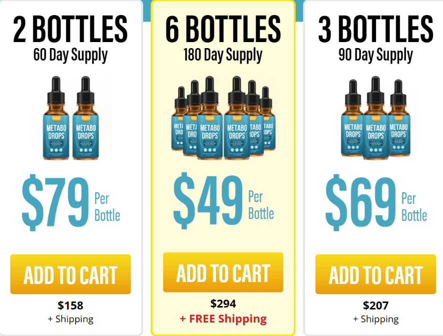 Metabo Drops-Order Page